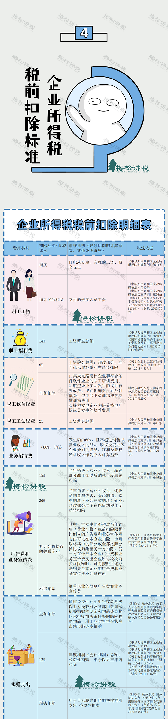 緊急提醒!5月31日前必須完成!(圖12) b4e157d0ec80115be015aa6996646f77.png