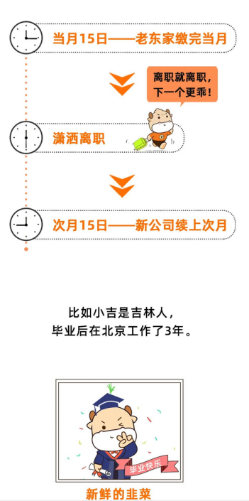 社保斷繳1次,這些待遇全部取消!對這些方面影響很大!即日起……(圖5) image.png